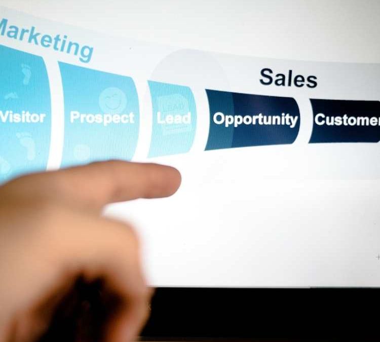 E-Ticaret Sıfırdan Başlamak